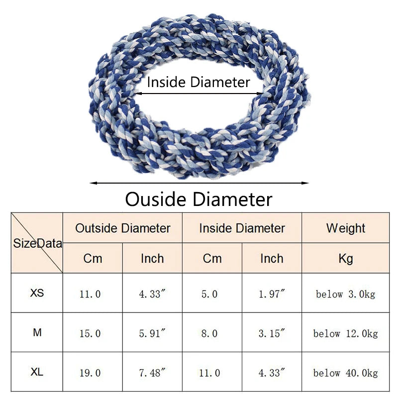 Round Rope Toy
