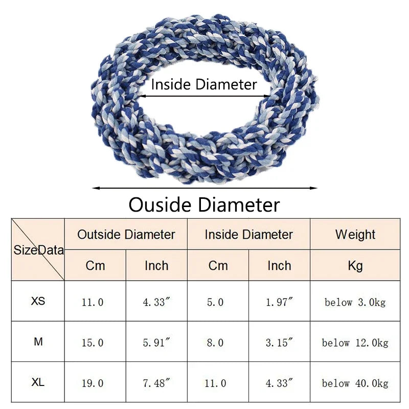 Round Rope Toy