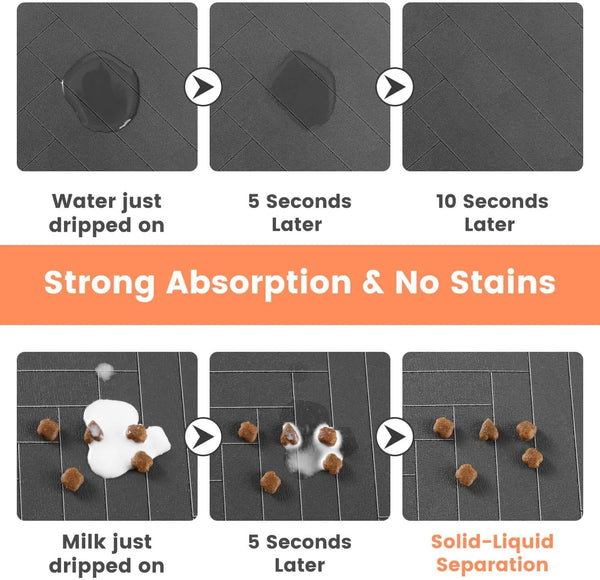 Mat-Absorbent